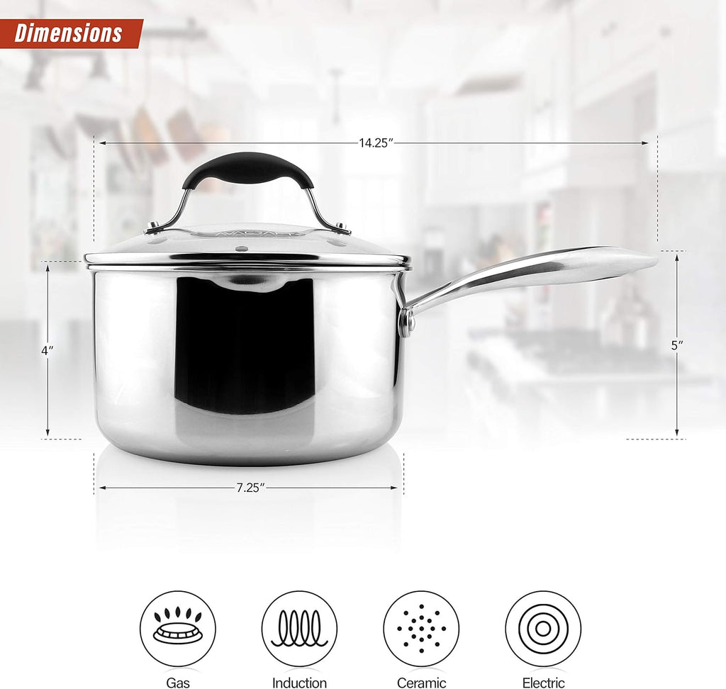 AVACRAFT Tri-Ply Stainless Steel Saucepan with Glass Strainer Lid, Two Side Spouts, Ergonomic Handle, Multipurpose Sauce Pan with Lid, Sauce Pot, Cooking Pot (Tri-Ply Full Body, 2.5 Quart)