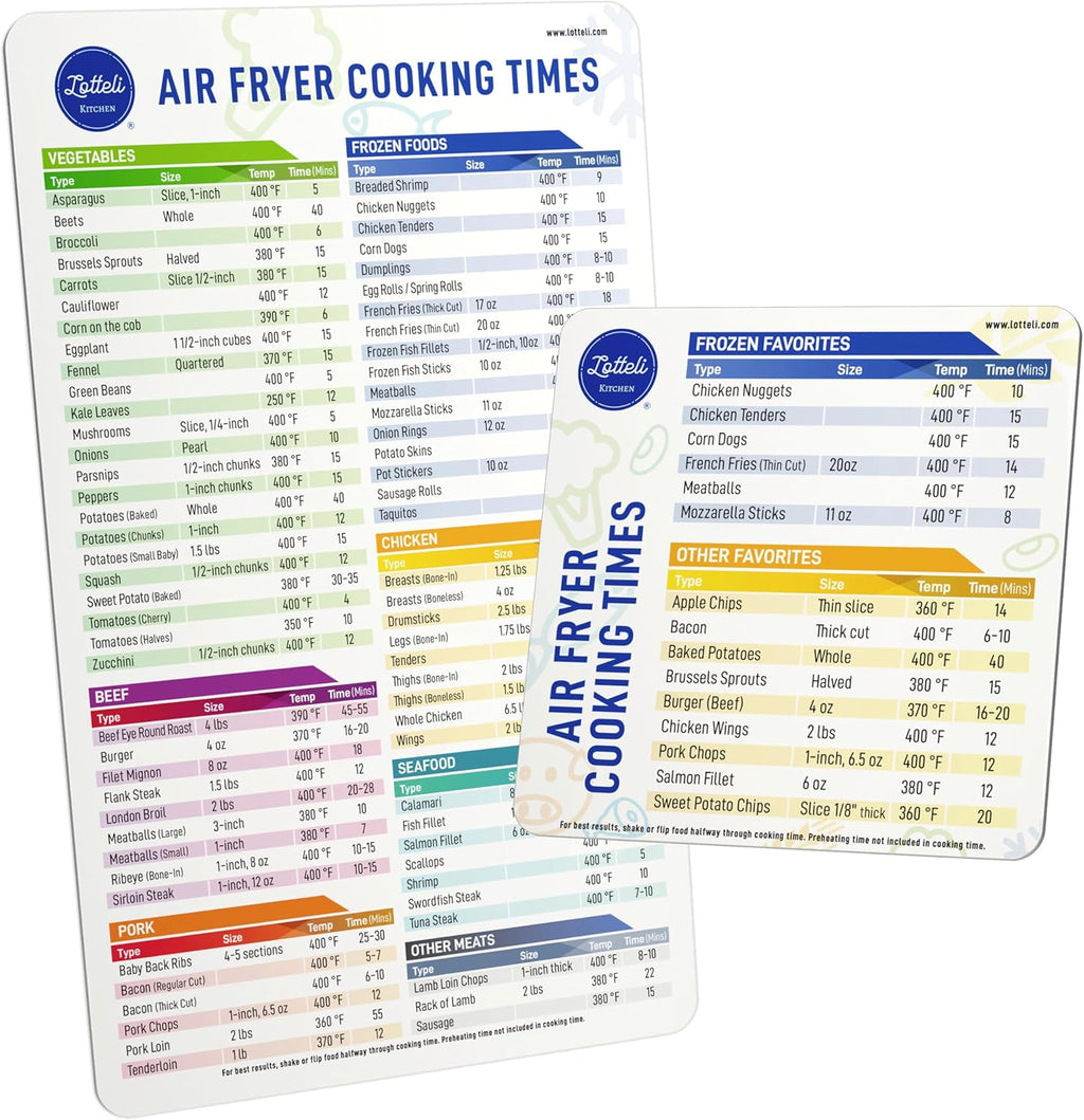 Air Fryer Magnetic Cheat Sheet Set - Air Fryer Accessories Cookbook - Easy to Use AirFryer Time Chart Set As Seen on the Today Show - Strong Magnet Quick Reference Cooking Guide for Frying (White)