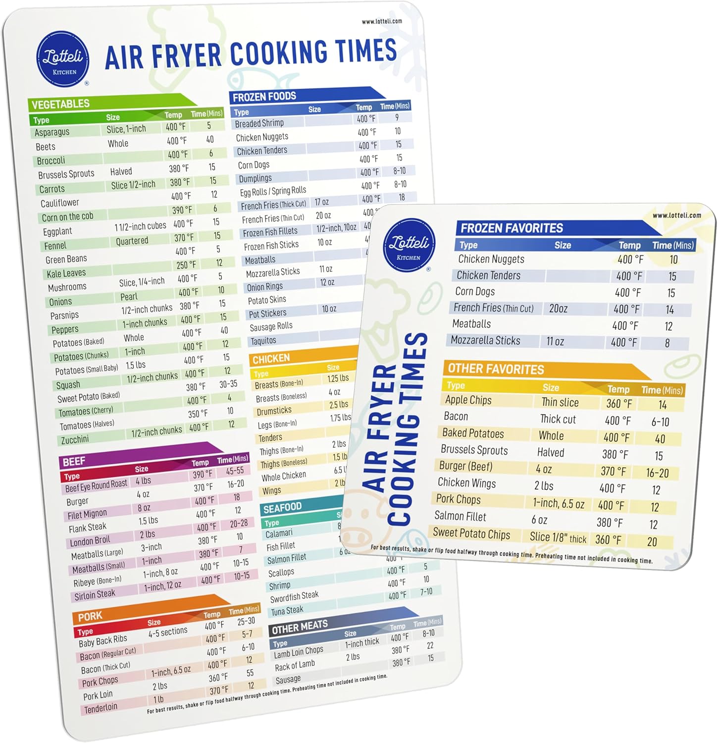 Air Fryer Magnetic Cheat Sheet Set - Air Fryer Accessories Cookbook - Easy to Use AirFryer Time Chart Set As Seen on the Today Show - Strong Magnet Quick Reference Cooking Guide for Frying (White)
