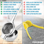 Zulay Lemon Squeezer Stainless Steel with Premium Heavy Duty Solid Metal Squeezer Bowl and Food Grade Silicone Handles - Large Manual Citrus Press Juicer and Lime Squeezer Stainless Steel (Green)