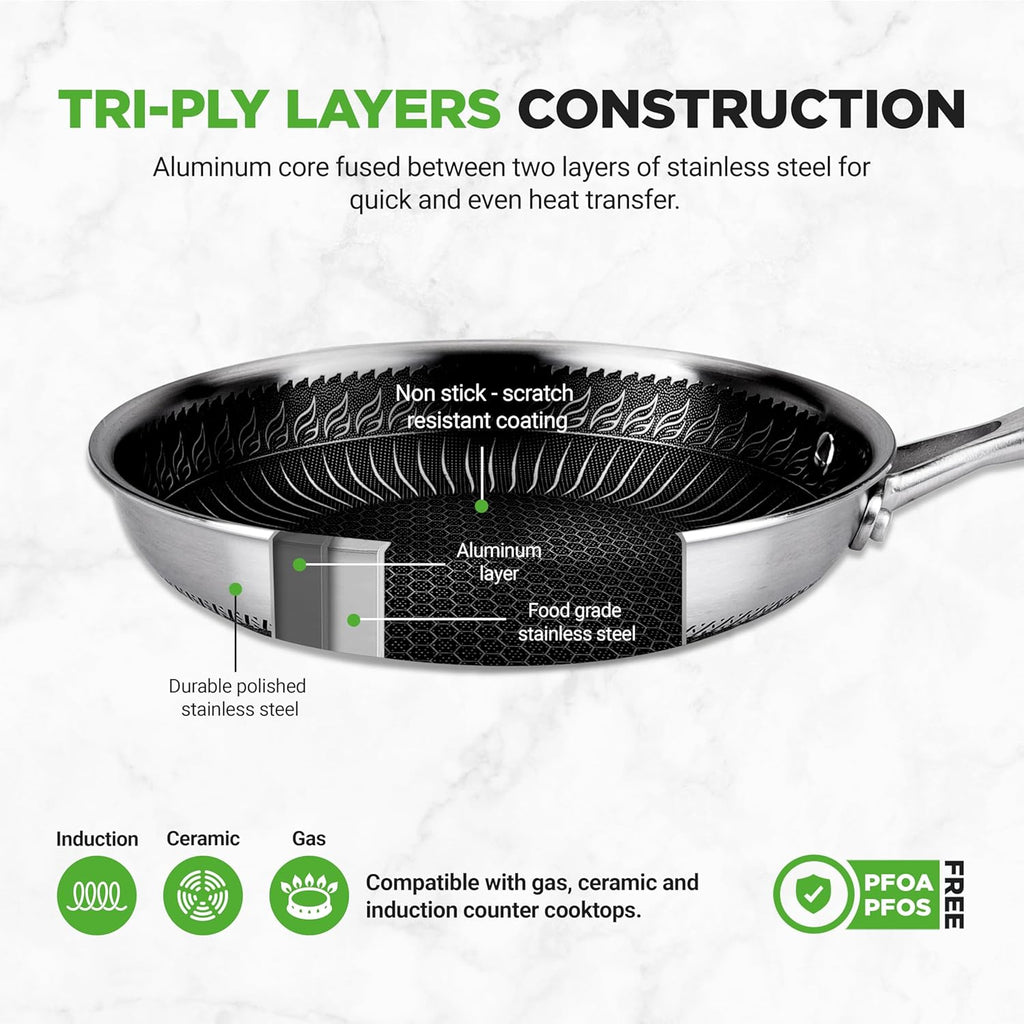 NutriChef 12" Stainless Steel Frying Pan - Triply Hybrid Skillet w/DAKIN Etching Non-Stick Coating, Scratch-resistant Raised-up Honeycomb Fire Textured Pattern, NC3PL12