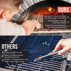 Chef Pomodoro Pizza Oven Brush with Scraper - Adjustable Handle (55cm to 87.7cm), Pizza Stone Brush, Pizza Oven Cleaning Brush, Outdoor Pizza Oven Accessories for Pizza Stones, BBQ Grill, and Ovens