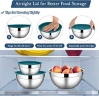 LIANYU Mixing Bowls Set with Airtight Lids, Stainless Steel Large Metal Kitchen Bowls Set of 3, Dishwasher & Freezer Safe, 1.5QT & 3QT & 4.6QT, Blue