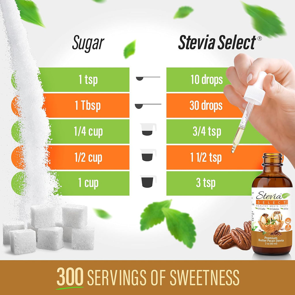 Stevia Select Butter Pecan Flavored Liquid Stevia – Zero Calorie Coffee, Tea, Drink & Baking Sweetener, All-Natural, No Erythritol, Keto-Friendly Sugar Alternative, 300 Servings – 2 Oz (1 Pack)