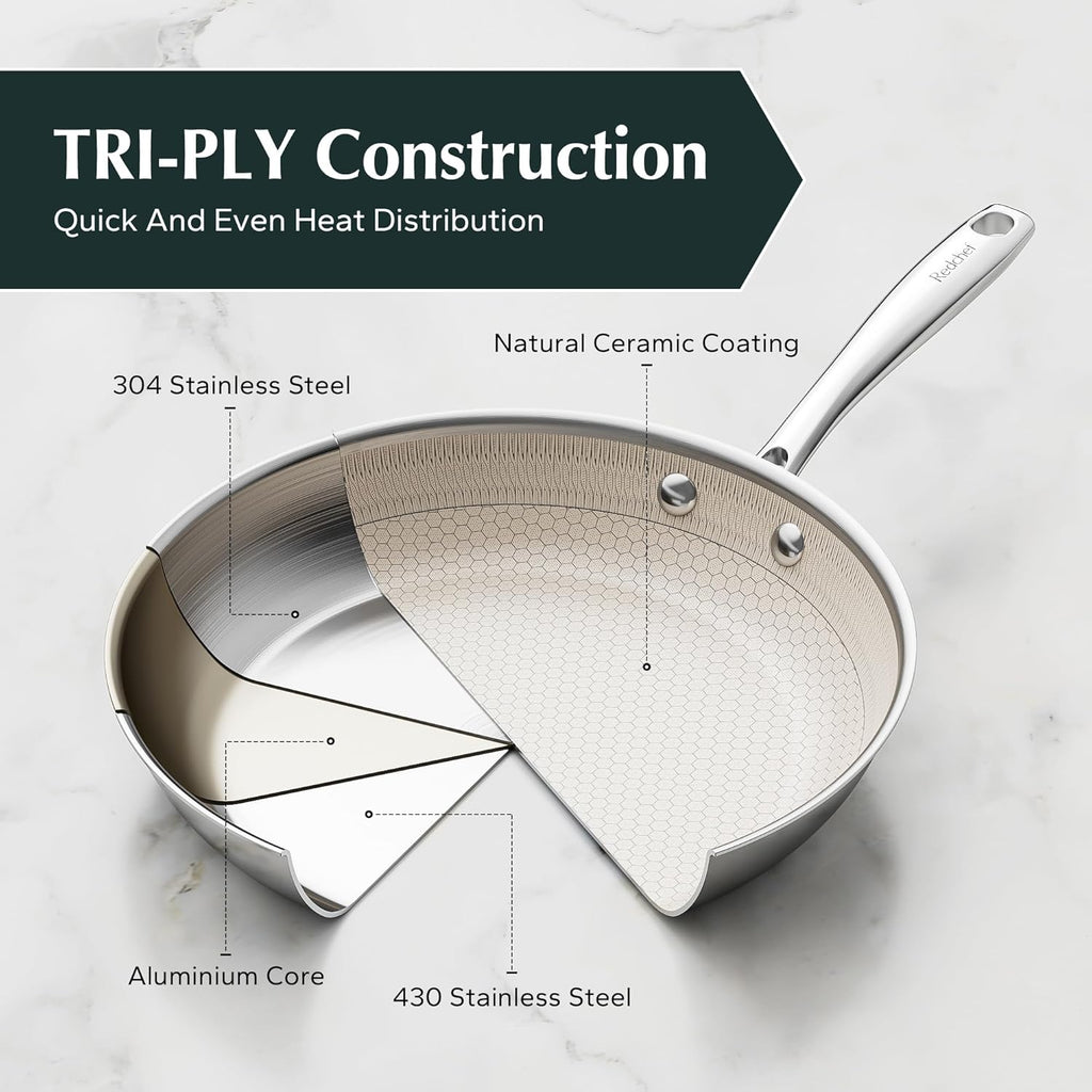 Redchef Nonstick Frying Pan Set Tri-Ply Hybrid Ceramic Frying pan 3 Piece, 8, 9.5, 11 Inch, Kitchen Frying Pans, Skillet PTFE PFAS-Free, Dishwasher and Oven Safe, Induction Ready, All Cooktops