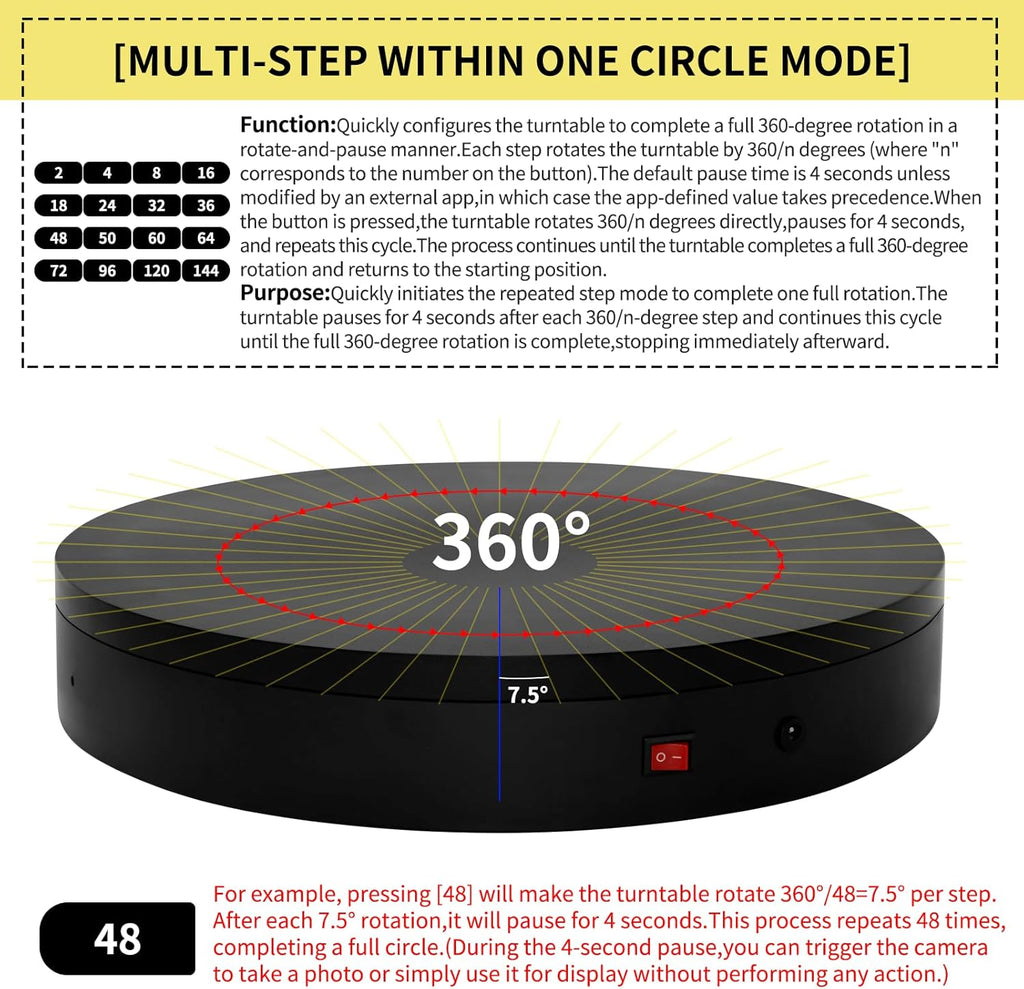 7.9In Remote Motorized Electric Turntable Rotating Display Stand Spinning Rotating Platform 360 Photography Turntable lazy susan base giratoria para for Photography,Display (Load Range:40~100lbs)