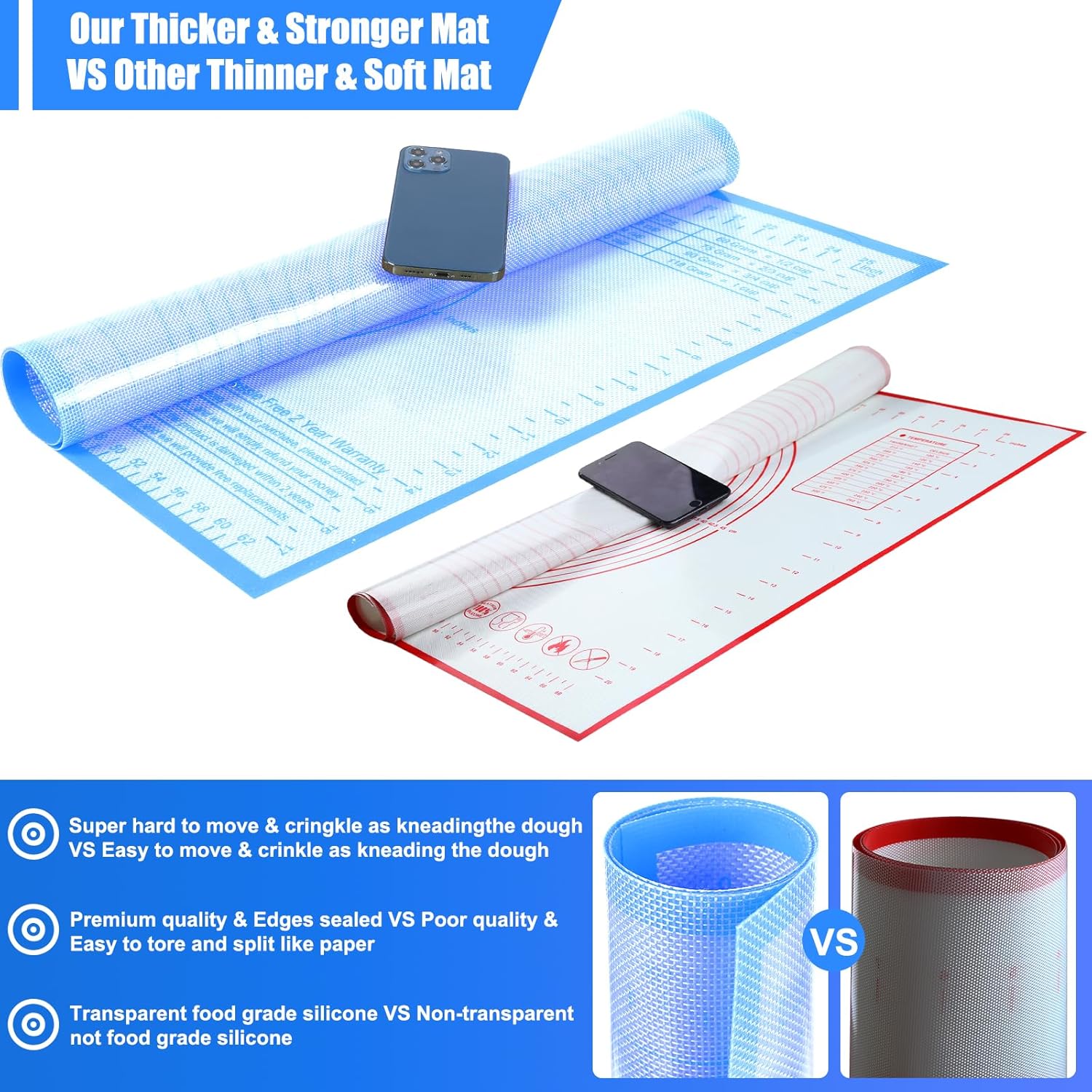 Silicone Pastry Mat 36x24 Inch Nonstick Baking Mat Perfect for Dough Mat, Pastry Board, Kitchen Counter Mat - For Dough, Pastry, Pie Crust, Fondant, Cookies, Bread, Pasta/Pizza, Blue