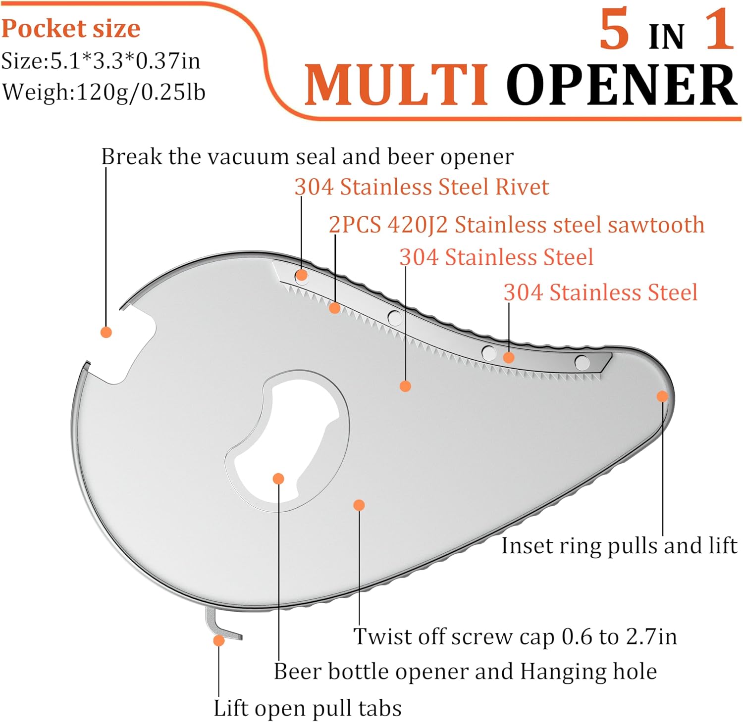 Jar Bottle Can Opener for Weak Hand & Seniors with Arthritis - Easy Twist Off Caps (0.6"-2.7") & Pull Tab Seals,Unique Kitchen Gadget,Multi,Portable Christmas Gifts for Elderly/Women/Men