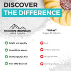 Sparkling Sugar (2.5lb) White Sparkling Sugar Crystals for Baking, Sanding Sugar, Extra Coarse Grain, Bright White, Maximize Sparkle, Holds Under Heat, Adds a Sweet Crunch, Non-GMO Sourced, Tested and Verified Gluten Free, Premium Quality