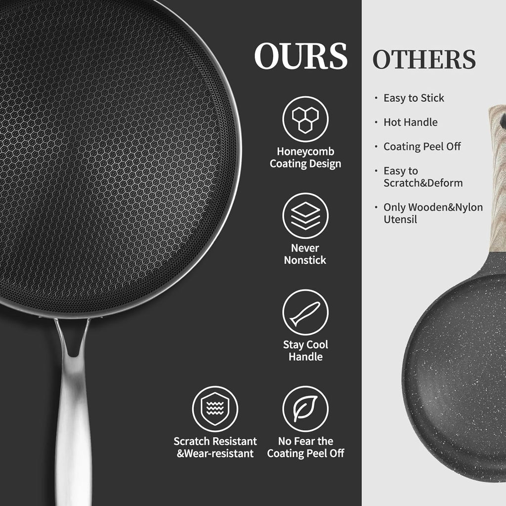 Stainless Steel Crepe Pan - 10 Inch Nonstick Crepe Pan, Stainless Steel Honeycomb Coating Pancake Pan, Non Stick Flat Skillet Tawa Dosa Tortilla Griddle Pan, Induction Compatible, PFOA Free