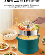 4L Multifunctional Pot, 110v Automatic Lifting Low Sugar Rice Cooker, 900w Manual Lifting Electric Hot Pot. A Steaming/Boiling/Stewing Pot That Can Keep Warm And Timed