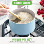 GreenLife 2 Quart Nonstick Saucepan with Lid, Lightweight Healthy PFAS-Free Milk Pan, Dishwasher & Oven Safe Soup Pan, Durable Body, Silicone Stay-Cool Handle, Easy Release Chef’s Pan, Blue Haze