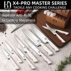 Knife Set, 15 Pcs Kitchen Knife Block Set, Enduring Razor-Sharp Japanese High Carbon Stainless Steel Chef Knife Set with Block and Sharpener, Premium Knives Set for Kitchen, White Acacia