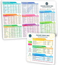 Instant Pot Cooking Times Chart - Pressure Cooker Accessories Cook Times - Easy to Use & Clean Strong Magnet Kilograms - Instant Pot Cheat Sheet Magnet Set Quick Reference Guide (White)