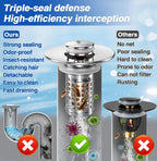Sink Drain Stopper, 3-in-1 Pop Up Sink Strainer with Removable Hair Catcher for Bathroom Sink, Universal 1.1-2.36 Inch Drain Cover, 2PCS, Brass Core (New/1PCS)
