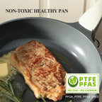 Nonstick Ceramic Frying Pan Set, Non Toxic Skillet, Healthy Egg & Omelet & Chef's Pan, PTFE PFOA & PFAS Free, Induction Compatible (8+10 Inch)