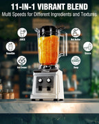 WantJoin Commercial Blender - 136 Oz Large Capacity Professional Blender Heavy Duty w/Pure Copper Motor,Dishwasher safe, 8-Blade Combo, 18800 RPM, Multi Speeds, Smoothie Blenders for Juice