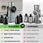 Zulay Kitchen Rotary Cheese Grater 5 Blade Cheese Shredder - Manual Hand Crank Cheese Grater With Reinforced Suction & 5 Interchangeable Drums - Easy to Use, Vegetable Chopper Round Mandoline Slicer