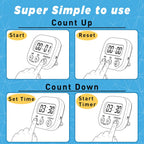 Pack of 4 - Kitchen Timer with Big Digital Numbers and Loud Alarm - Kitchen Timers for Cooking, Classroom for Kids, Gym, Yoga, Office.