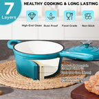 1QT Saucepan with Lid, Onader Enameled Cast Iron Sauce Pan, Small Cast Iron Pot for Cooking, Enameled Dutch Oven Nonstick & Heavy Duty – Dark Cyan