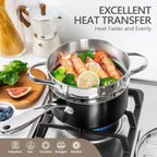 MICHELANGELO 2 Quart Saucepan with Steamer & Glass Lid - Nonstick Sauce Pan with Lid | Ceramic Steamer Pot, Induction Compatible, Oven Safe