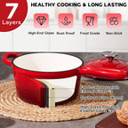 2QT Saucepan with Lid, Onader Enameled Cast Iron Sauce Pan Pot, Small Dutch Oven Cooking Kitchen Pot, Nonstick & Heavy Duty – Red