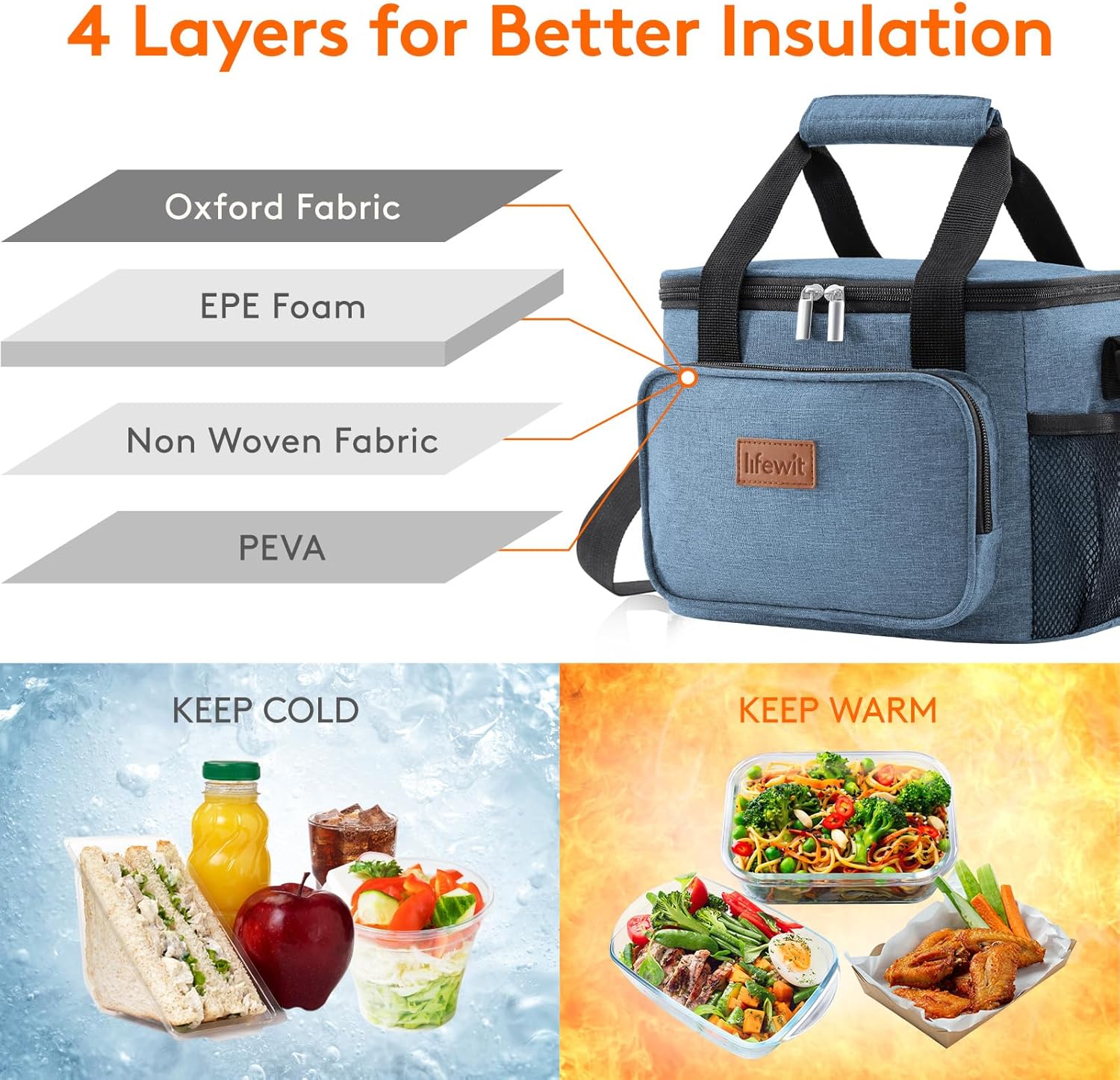 Lifewit Medium Lunch Bag Insulated Lunch Box Soft Cooler Cooling Tote for Adult Men Women, Light Blue 12-Can (9L)