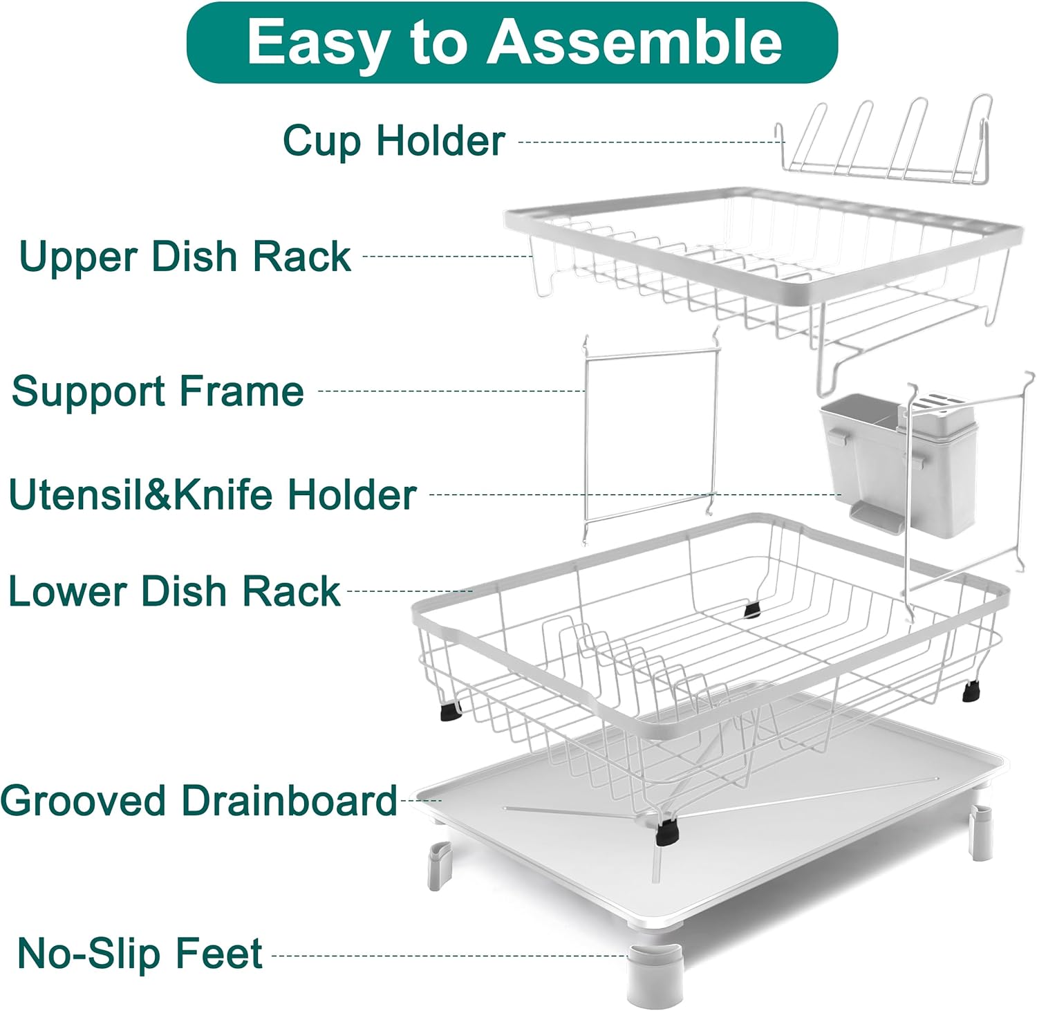 2-Tier Dish Drying Rack for Kitchen Counter,Space-Saving Dish Rack with Drainboard,Rustproof Countertop Dish Drainer with Utensil Holder for Sink,White