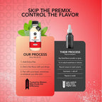Dolce Flav Natural Peppermint Extract – 2 Ounce Oil-Soluble Kosher, Sugar-Free, Concentrated Pure Mint Flavor for Hard Candy, Chocolates & Baking, Includes Measured Dropper