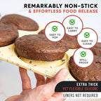 Jumbo Top Silicone Muffin Pans for Baking- 2 PACK Silicone Jumbo Muffin Pan 6 Cup -Baking Cupcake Pans, Make Perfect Muffin Top Pans Non Stick, Drop Cookies or Whoopie Pie Shells - CONFETTI