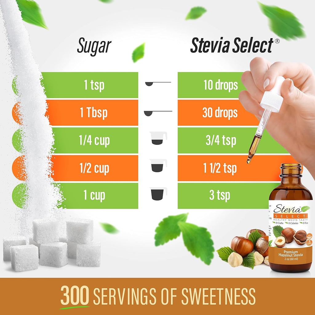 Stevia Select Hazelnut Flavored Liquid Stevia – Zero Calorie Coffee, Tea, Drink & Baking Sweetener, All-Natural, No Erythritol, Keto-Friendly Sugar Alternative, 300 Servings – 2 Oz (1 Pack)