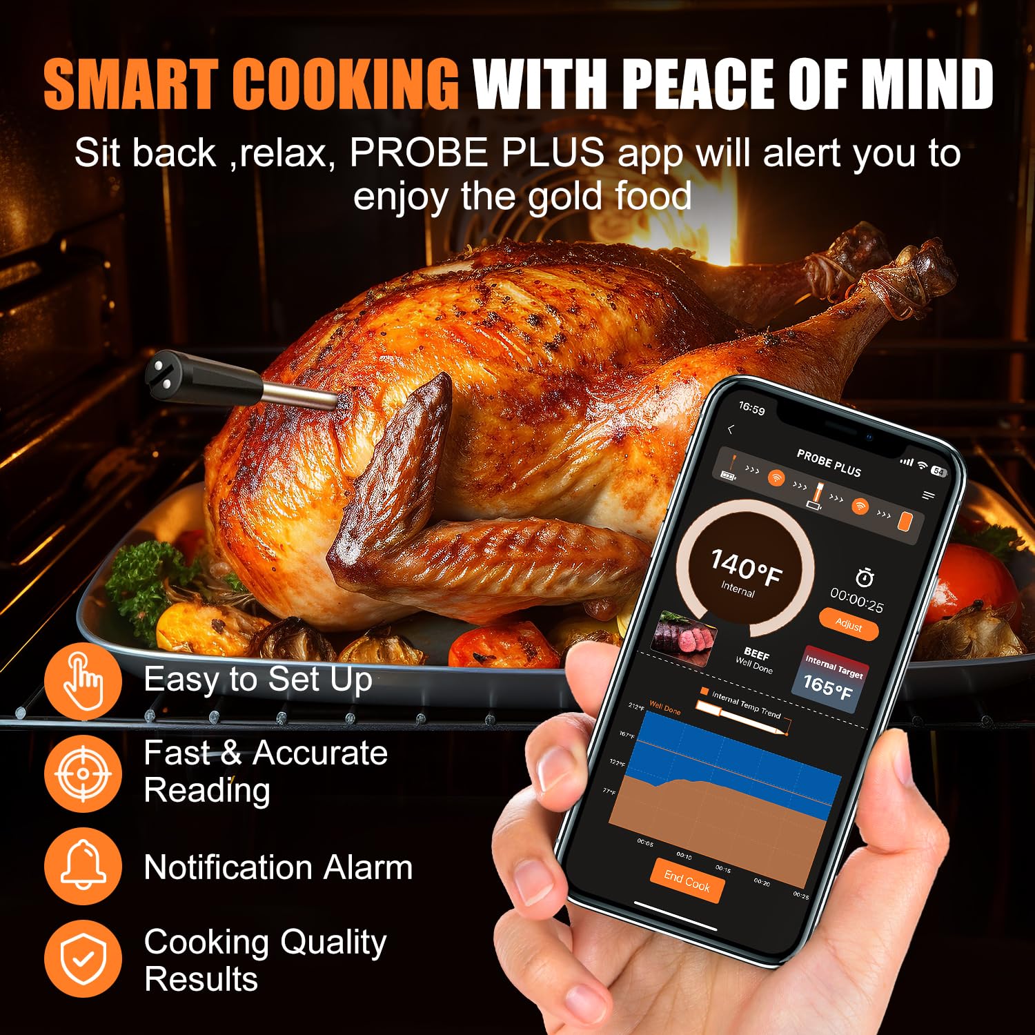 INSMART Wireless Smart Meat Thermometer,330FT Bluetooth Range,100% Waterproof,Precision Cooking Grilling,Multi Sensors,for BBQ,Oven,Grill,Kitchen,Smoker, Rotisserie Turkey Beef/iOS & Android App