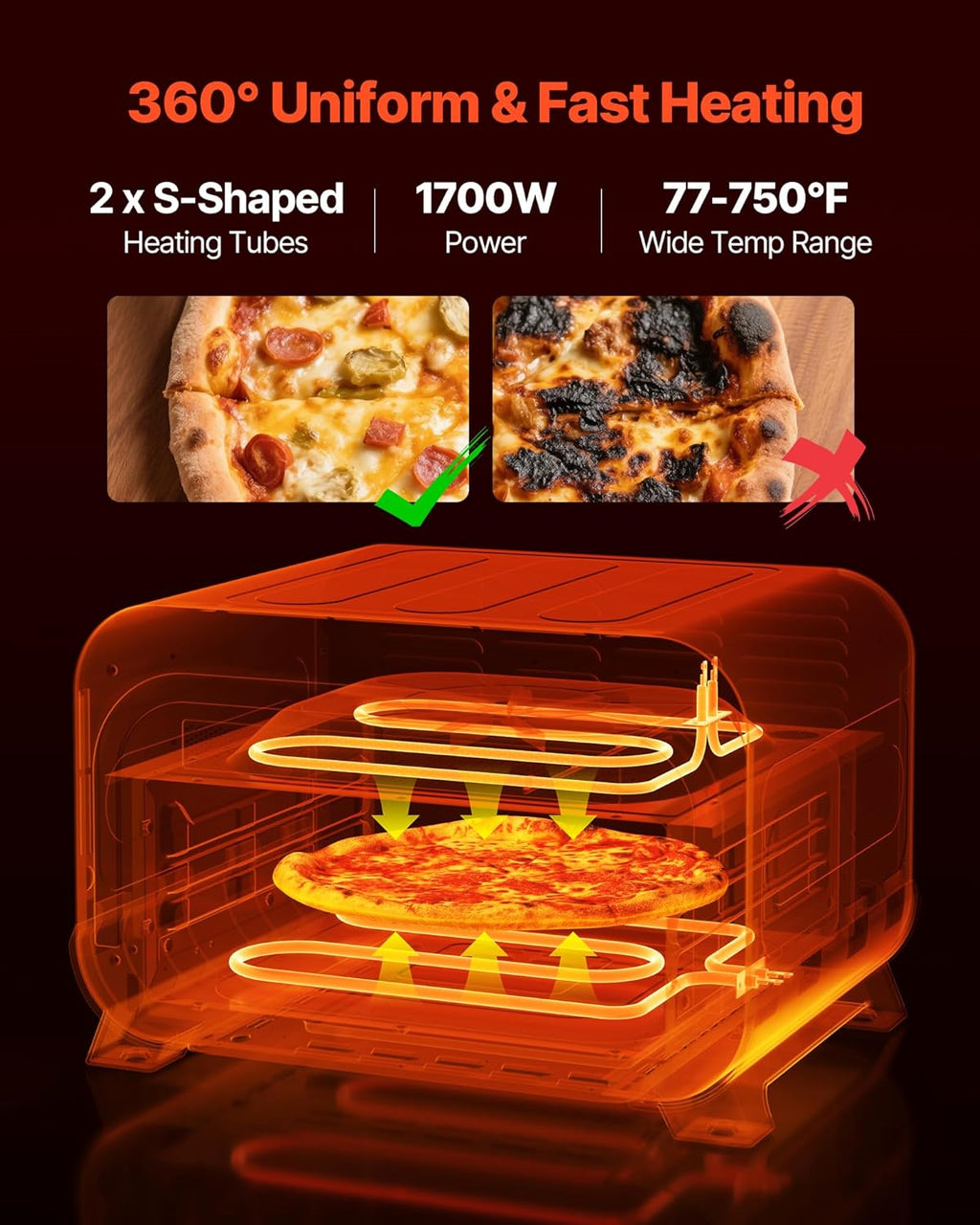 VEVOR Pizza Oven, 8 Presets Electric Pizza Ovens Air Fry Combo, 12-Inch Indoor Pizza Maker Smart Knob Control, 750°F Max Temp, IPX4 Waterproof Countertop Pizza Cooker w/Pizza Stone,Fry Basket