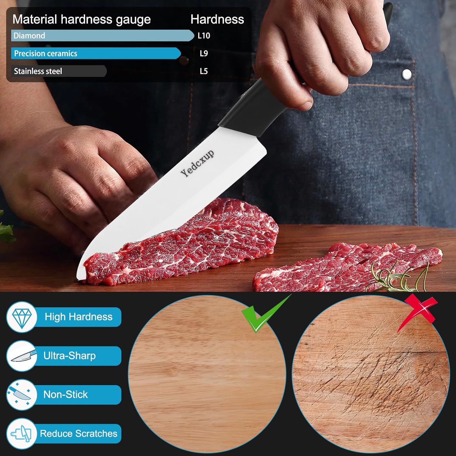 4Pcs Ceramic Kitchen Knives with Covers,2Pcs Metal Peeler,Sharp and Lightweight Blades,Not Rust,Non-Stick,Comfortable Ergonomic Handle,for Cutting Vegetables,Fruits and Boneless Meat.