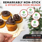 2 Pack Silicone Mini Muffin Pan 12 Count – Non-Stick Silicone Muffin Pans for Baking, BPA-Free Cupcake Pans for Baking, Easy Release, Metal Handles, Oven & Dishwasher Safe