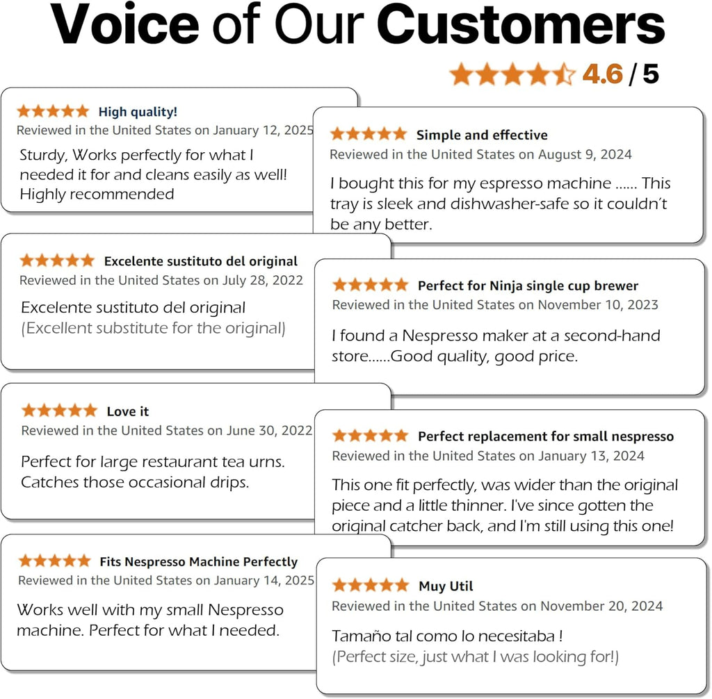 Coffee Drip Catcher 4 inches Small Drip Tray for Drink Dispenser Espresso Machine Carafe Tea Station Water Urn Durable ABS Plastic, Black, PDT0627S