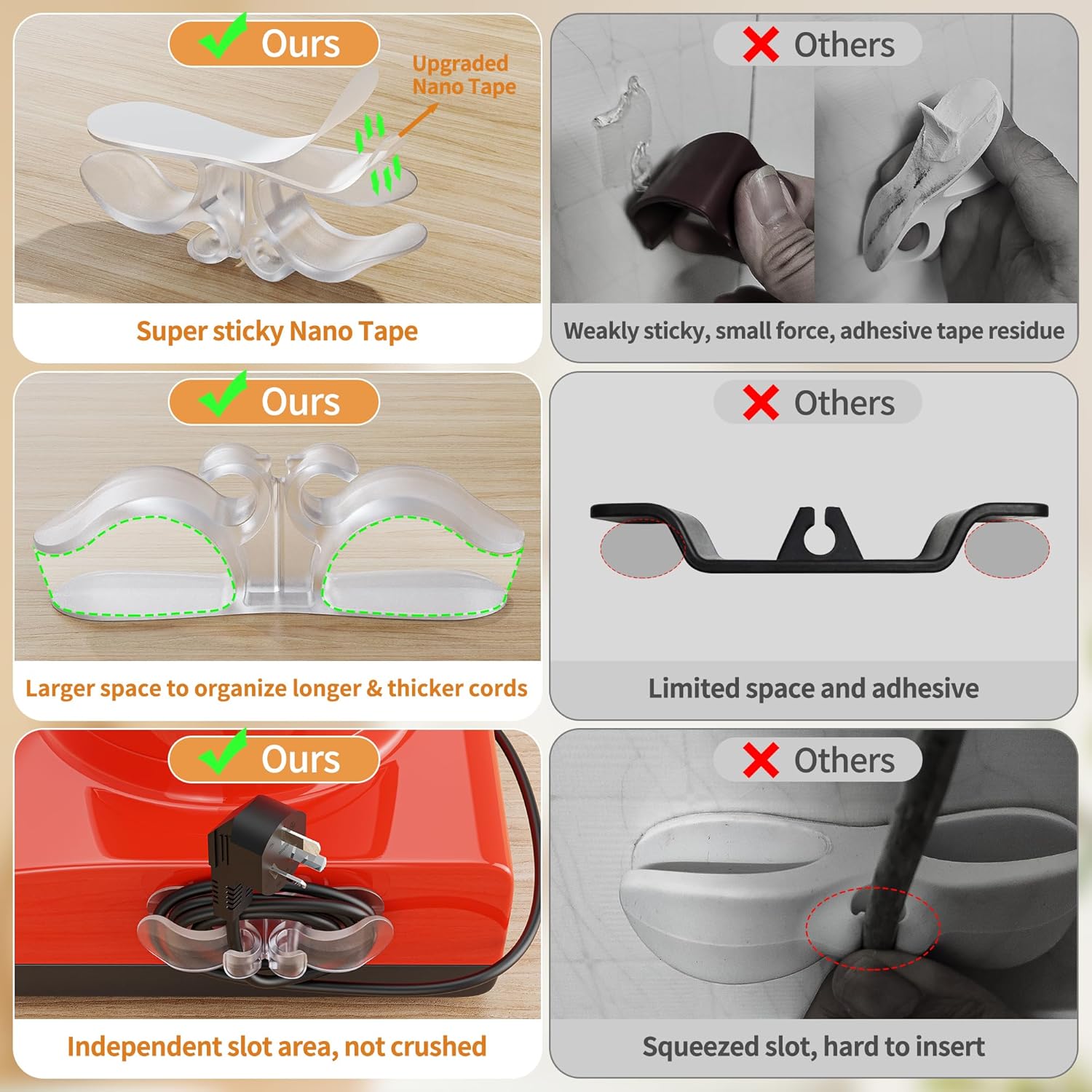 6PCS Clear Cord Organizer for Appliances, Kitchen Appliance Cord Organizer Stick On, Appliance Cord Holder, Cord Wrappers, Cord Winder for Pressure Cooker, Air Fryer, Blender, Coffee Maker, Toaster