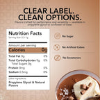 Dolce Flav Natural Chocolate Extract – Sugar-Free & Kosher – Pure Cocoa Flavor for Baking, Coffee, Ice Cream, Smoothies & Desserts – Highly Concentrated – 2 oz