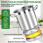 50 Quart Stainless Steel Stock Pot with Lid – Heavy Duty Cooking Pot for Soup, Commercial Soup Pots, 3-Ply Induction Bottom, Oven Safe