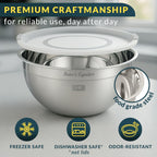 Baker's Signature Stainless Steel Mixing Bowls With Lid, Metal Mixing Bowl Set Of 3, Nesting Set For Food Prep, Baking,Storage, Cooking, Serving | Dishwasher Safe, Silver, 1.5/3/5 Qt