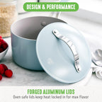 GreenLife 2 Quart Nonstick Saucepan with Lid, Lightweight Healthy PFAS-Free Milk Pan, Dishwasher & Oven Safe Soup Pan, Durable Body, Silicone Stay-Cool Handle, Easy Release Chef’s Pan, Blue Haze