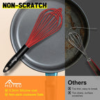 HOTEC 4 Pieces Silicone Whisks Set, Wire Balloon Whisks Egg Beater, Non-slip Handle Whisk for Non-stick Cookware Perfect for Cooking, Stirring, Beating and Blending (Red)