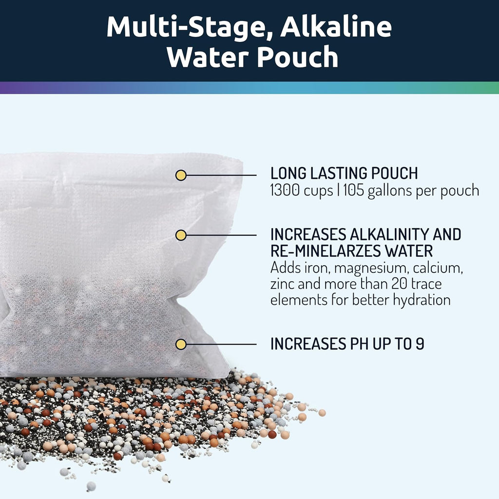 Invigorated Water pH Vitality Alkaline Water Filter Pitcher for Drinking Water Stainless Steel - Water Pitcher with Filter for Tap Water, High pH Filtered Purifier with Alkaline Filter - 1.9L (Silver)