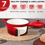 Enameled Cast Iron Sauce Pan, Onader 1QT Small Saucepan with Lid, Cast Iron Sauce Pot Enamel Dutch Oven, Nonstick & Heavy Duty – Red