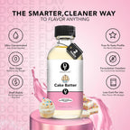 Dolce Flav Natural Cake Batter Extract – 2 Ounce Water-Soluble Kosher, Sugar-Free, Concentrated Birthday Cake Flavor for Frosting, Cupcakes & Ice Cream, Includes Measured Dropper