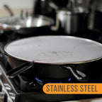 U.S. Kitchen Supply 3-Piece Stainless Steel Splatter Guard Set 13" Fine Mesh Cover, Grease & Oil, Splatter Screen for Frying Pan, Cooking Pots, with Comfort Grip Handles