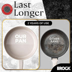 THE ROCK SOHO 8-Inch Non Stick Frying Pan with Lid–Nothing Sticks, Never Warps, Lasts Longer, Ceramic Non Toxic Skillet with Heat-Resistant Handle, PTFE PFOA & PFAS Free, Oven & Dishwasher Safe, Cream