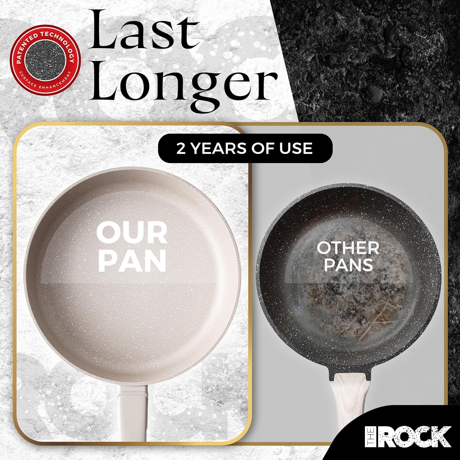 THE ROCK SOHO 8-Inch Non Stick Frying Pan with Lid–Nothing Sticks, Never Warps, Lasts Longer, Ceramic Non Toxic Skillet with Heat-Resistant Handle, PTFE PFOA & PFAS Free, Oven & Dishwasher Safe, Cream