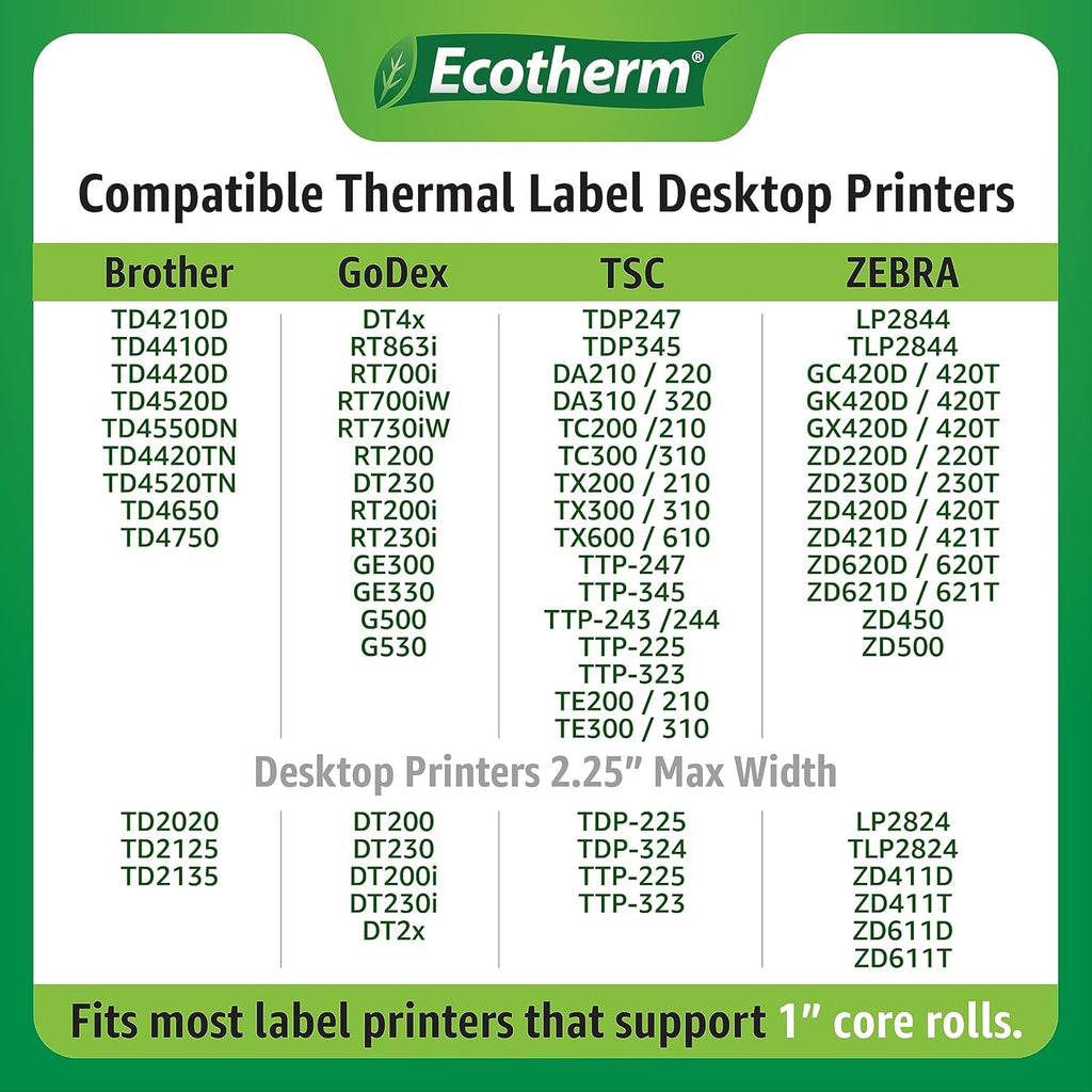 2.25" x 2" Thermal Labels | 4 Rolls | 2940 Labels | fits Zebra, Munbyn, Rollo, Godex, Arkscan, iDPRT, Offnova Thermal Label Printers and More | Blank White Adhesive Stickers by Ecotherm