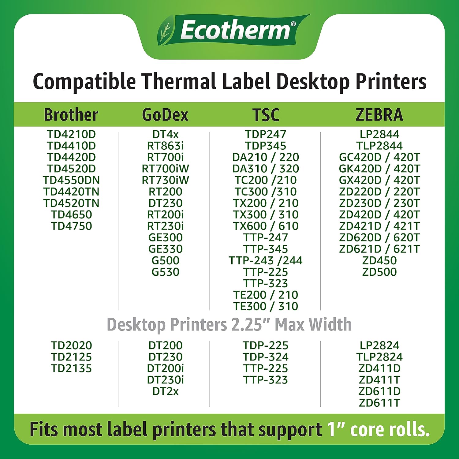1.25" x 1" Thermal Labels | 4 Rolls | 5520 Labels | fits Zebra, Godex, Arkscan, iDPRT, Offnova Thermal Label Printers and More | Blank White Adhesive Stickers by Ecotherm